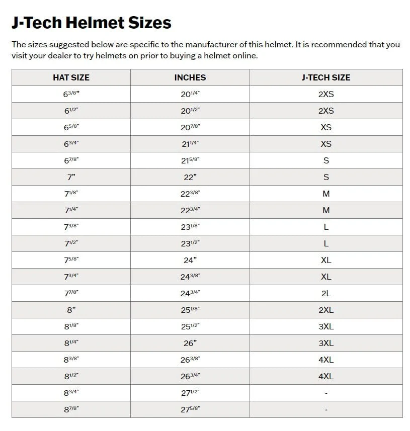 Harley-Davidson Half Helmet Fire Breather Ultra-Light J02 - 98173-18VX - Image 5