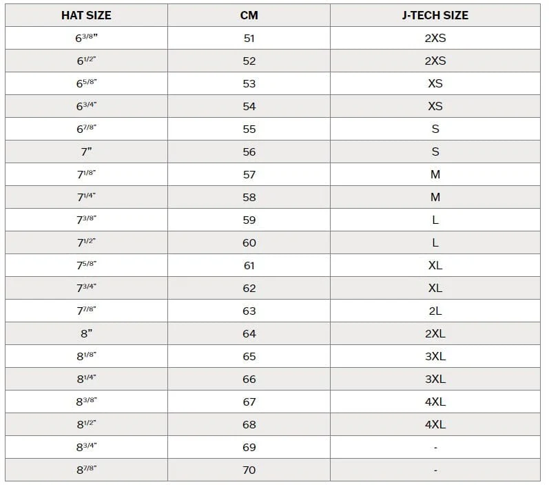 Harley-Davidson Half Helmet Fire Breather Ultra-Light J02 - 98173-18VX - Image 6